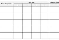Blank Rubric Template – 6+ Free Printable Pdf, Word, Excel with regard to Blank Rubric Template