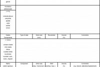 Blank Scheme Of Work Template Unique Iodp Publications pertaining to Blank Scheme Of Work Template