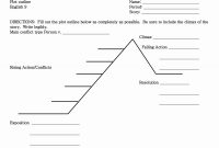 Blank Stem And Leaf Plot Template New 50 Plot Diagram throughout Blank Stem And Leaf Plot Template