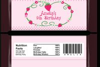 Diy Candy Bar Wrapper Templates | Party Favors | Chocolate pertaining to Hershey Labels Template