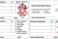 Download Secondary Chemical Container Labels | Ehs in Secondary Container Label Template