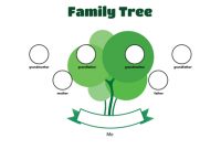 Download This Basic Three Generation Family Tree Template with Blank Family Tree Template 3 Generations