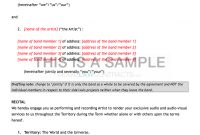 Exclusive Recording Contract for Record Label Artist Contract Template