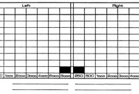 Figure C.3(A) Specimen Audiogram Chart. | Download for Blank Audiogram Template Download