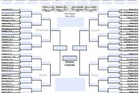 Fillable March Madness Bracket – Editable Ncaa Bracket inside Blank March Madness Bracket Template