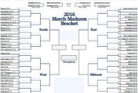 Fillable March Madness Bracket – Editable Ncaa Bracket within Blank March Madness Bracket Template