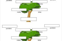 Free 6+ Sample 3 Generation Family Tree Templates In Ms Word throughout Blank Family Tree Template 3 Generations