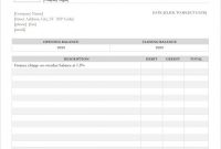 Free 9+ Bank Statement Templates In Pdf inside Blank Bank Statement Template Download