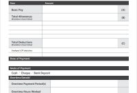 Free 9+ Payslip Templates In Pdf | Ms Word throughout Blank Payslip Template