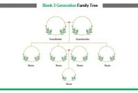 Free Blank 3 Generation Family Tree | Family Tree Template intended for Blank Family Tree Template 3 Generations