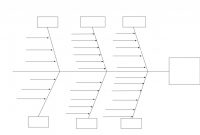 Free Fishbone Diagram Template ~ Addictionary regarding Blank Fishbone Diagram Template Word