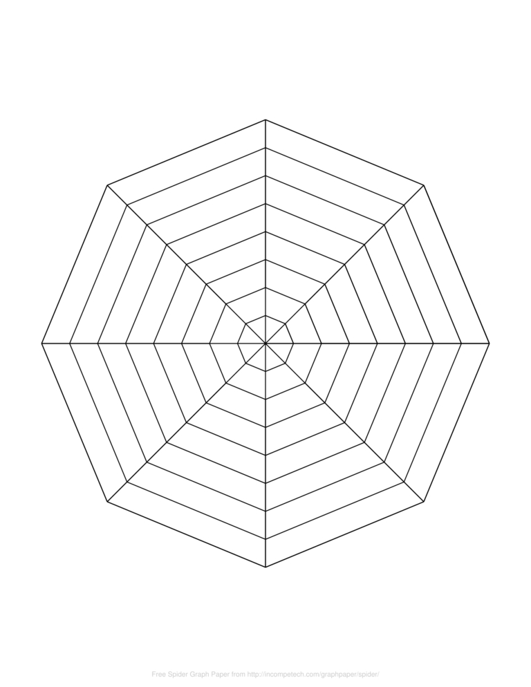 Free Online Graph Paper / Spider In Blank Radar Chart intended for Blank Radar Chart Template