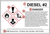 Ghs Label Creation | Creative Safety Supply intended for Free Ghs Label Template