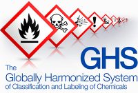 Ghs Label Printing Software | Ghs Label Templates | Nicelabel intended for Ghs Label Template Free