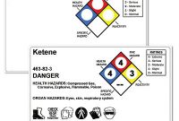 Hazardous Materials Identification (Hmis) | Graphic Products throughout Hmis Label Template
