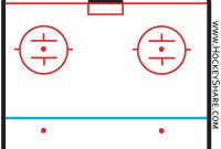 Hockey Rink Diagrams & Practice Plan Templates | Hockeyshare within Blank Hockey Practice Plan Template