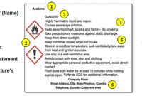 How To Label Chemicals When Migrating Them To Secondary intended for Secondary Container Label Template