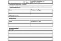 Iep Form Blank – Quesnel School District #28 for Blank Iep Template