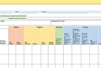 Medium Term Plan Template (Teacher Made) inside Blank Scheme Of Work Template