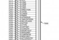 Nortel T7316 Label Template New Patent Us 9100793 B2 Di 2020 in Nortel T7316 Label Template