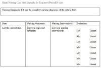 Nursing Care Plans | Free Care Plan Examples For A for Nursing Care Plan Templates Blank