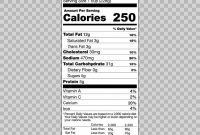 Nutrition Facts Information Template For Food Label in Ingredient Label Template