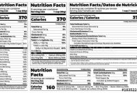 Nutrition Facts Label Design Template For Food Content for Dietary Supplement Label Template