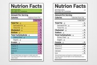 Nutrition Facts Label Vector Templates – Download Free inside Blank Food Label Template