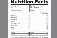 Nutrition Facts Template Word | Latter Example Template with Nutrition Label Template Word