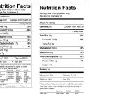 Nutrition Label Template | Nutrition Facts Label, Label intended for Food Label Template Word