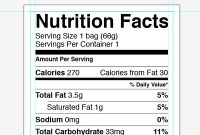 Nutrition Label Template – Printable Label Templates regarding Nutrition Label Template Word