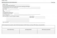 Pattan – Individualized Education Program (Iep) with regard to Blank Iep Template