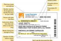 Pharmacy/drug Labels – Ssfelcivics throughout Prescription Labels Template