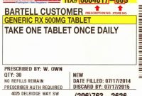 Pill Bottle Label Template New The Anatomy Of A Prescription regarding Prescription Bottle Label Template