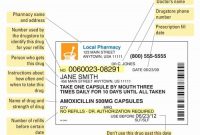 Pill Bottle Labels Template | Latter Example Template inside Pill Bottle Label Template