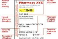 Pin On Label Template with Prescription Labels Template