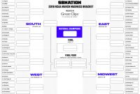 Printable Ncaa Bracket 2018: Start Making Your Predictions with Blank Ncaa Bracket Template