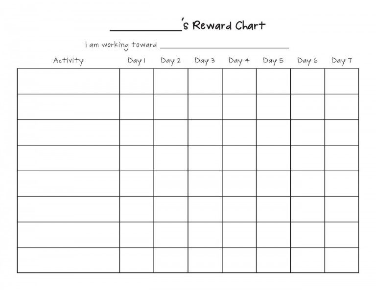 Printable Reward Chart Template | Reward Chart Template with regard to Blank Reward Chart Template