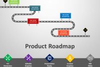Product Roadmap Powerpoint Template within Blank Road Map Template