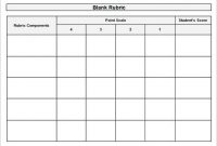 Rubric Template – 47+ Free Word, Excel, Pdf Format Download throughout Blank Rubric Template