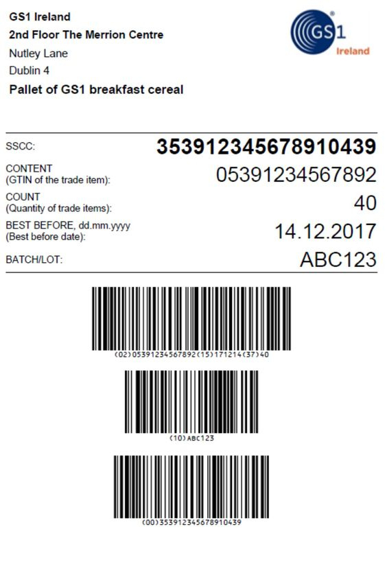 Sample Gs1 Pallet Label Layout With A Serial Shipping inside Pallet Label Template