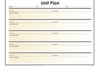Simple Unit Lesson Plan Template – Reading Worksheets intended for Blank Unit Lesson Plan Template