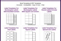 Template Tuesday – A Guide To Label Planet's Label Templates in Label Templates For Pages
