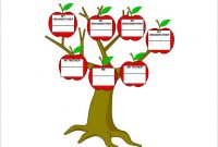 Three Generation Family Tree Template – 10+ Free Word, Excel with Blank Family Tree Template 3 Generations