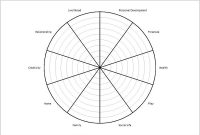 Wheel Of Life Blank Template | London Permaculture | Flickr pertaining to Blank Wheel Of Life Template