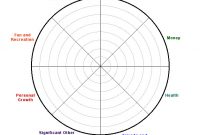 Wheel Of Life « Tim O'rahilly Life Coaching in Wheel Of Life Template Blank