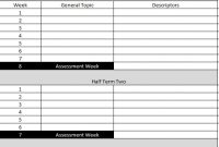 Writing A New Scheme Of Work – Part 6: A Possible Order within Blank Scheme Of Work Template