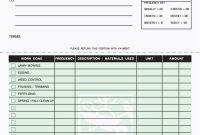 3 Part Lawn Care Invoice, Carbonless 5 2/3" X 8 1/2" | Lawn pertaining to Lawn Maintenance Invoice Template