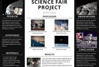 800+ Free Poster Templates & Examples | Lucidpress regarding Science Fair Banner Template