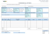 Commercial Invoice – Fedex Style (Landscape) intended for Proforma Invoice Template Fedex